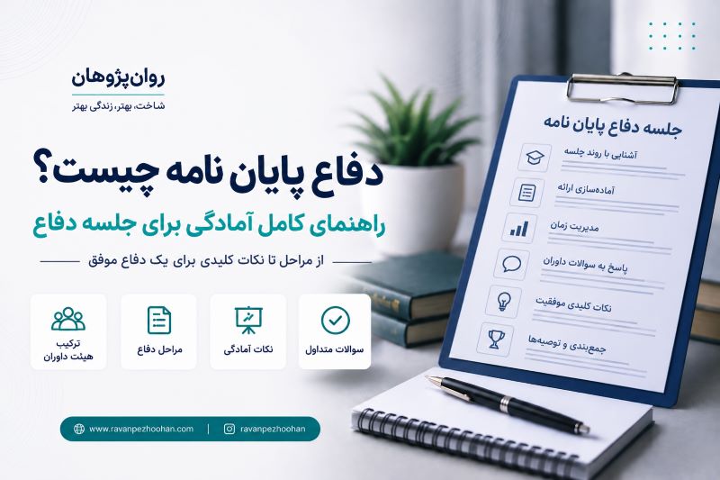 دفاع پایان نامه چیست؟ راهنمای کامل آمادگی برای جلسه دفاع