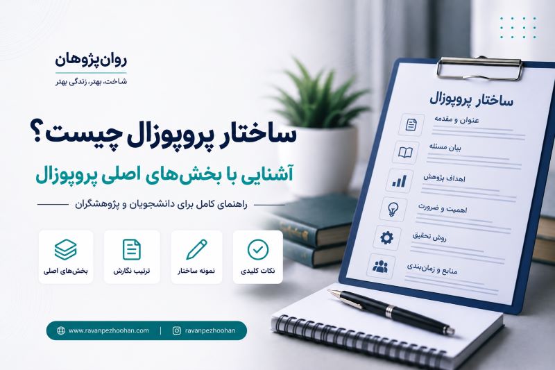 ساختار پروپوزال چیست؟